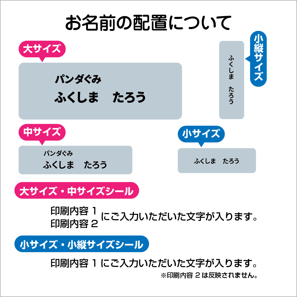ブルースター・お名前シール