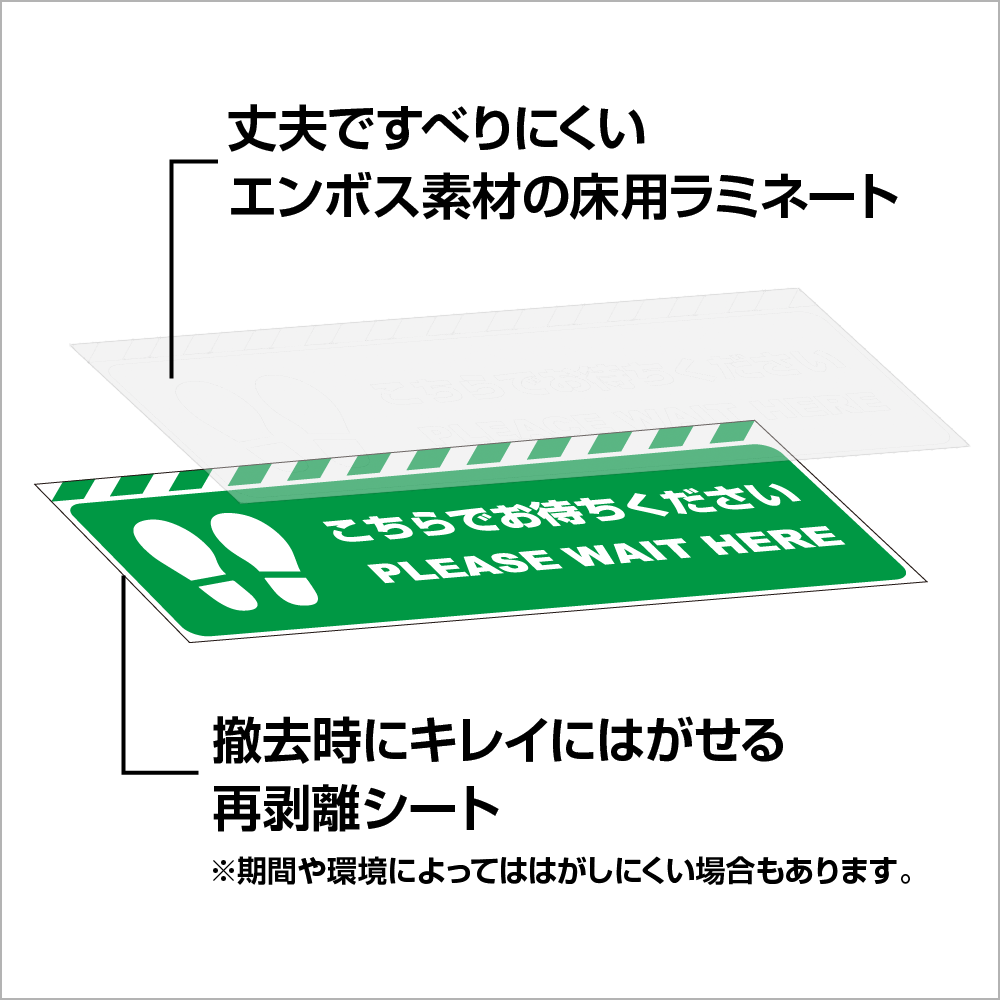 フロア誘導シール(長方形タイプ)